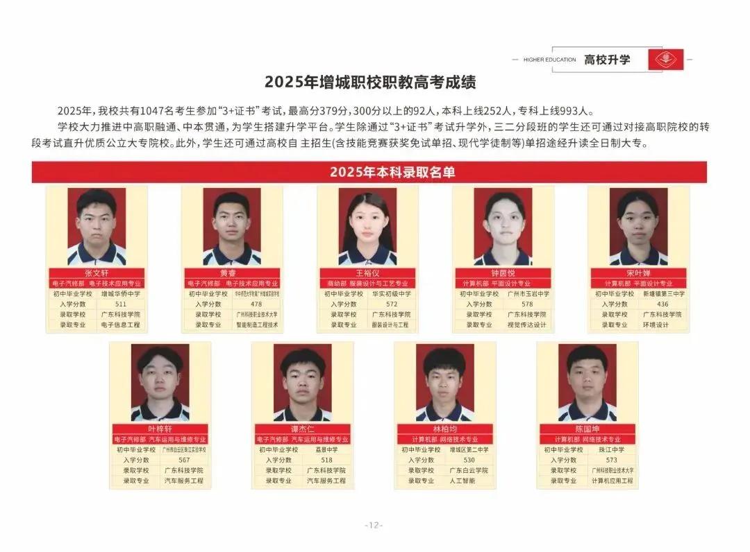 中考后迷茫?广州市增城区职业技术学校满足你的升学就业梦,3+2模式+热门专业等你来! 第14张