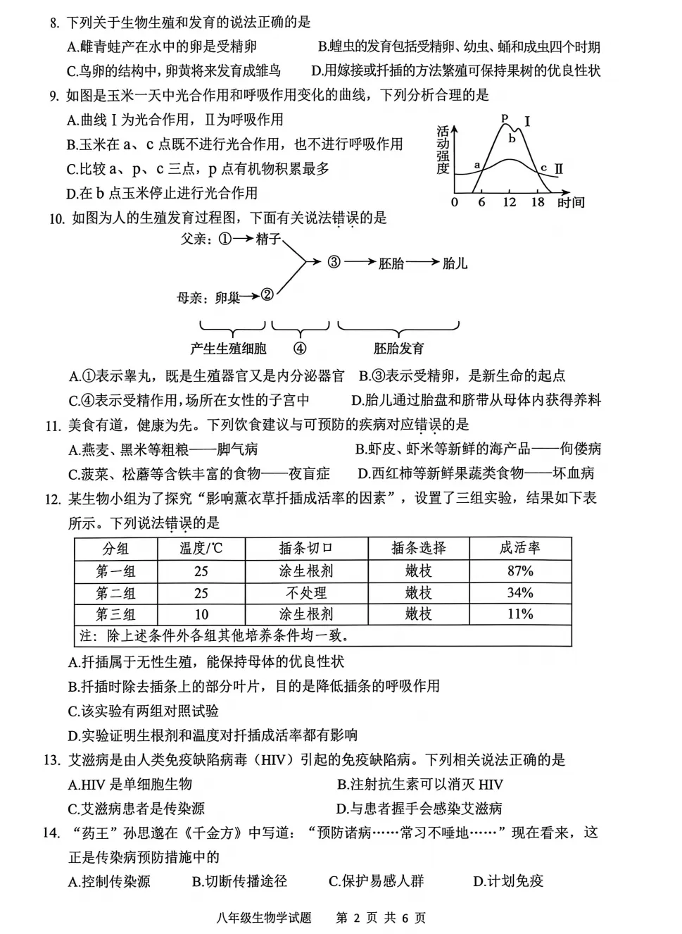 【模拟卷10】2026年广东省清远市八年级生物模拟考试 第2张
