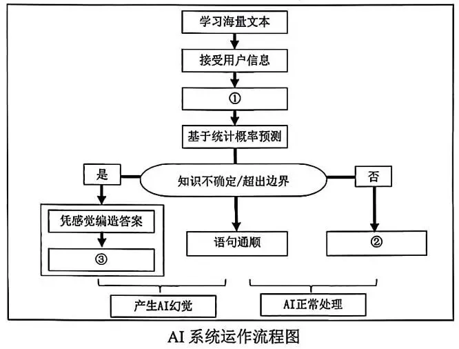 广东中山市2026届高三模拟测试(二)语文试题及参考答案 第1张