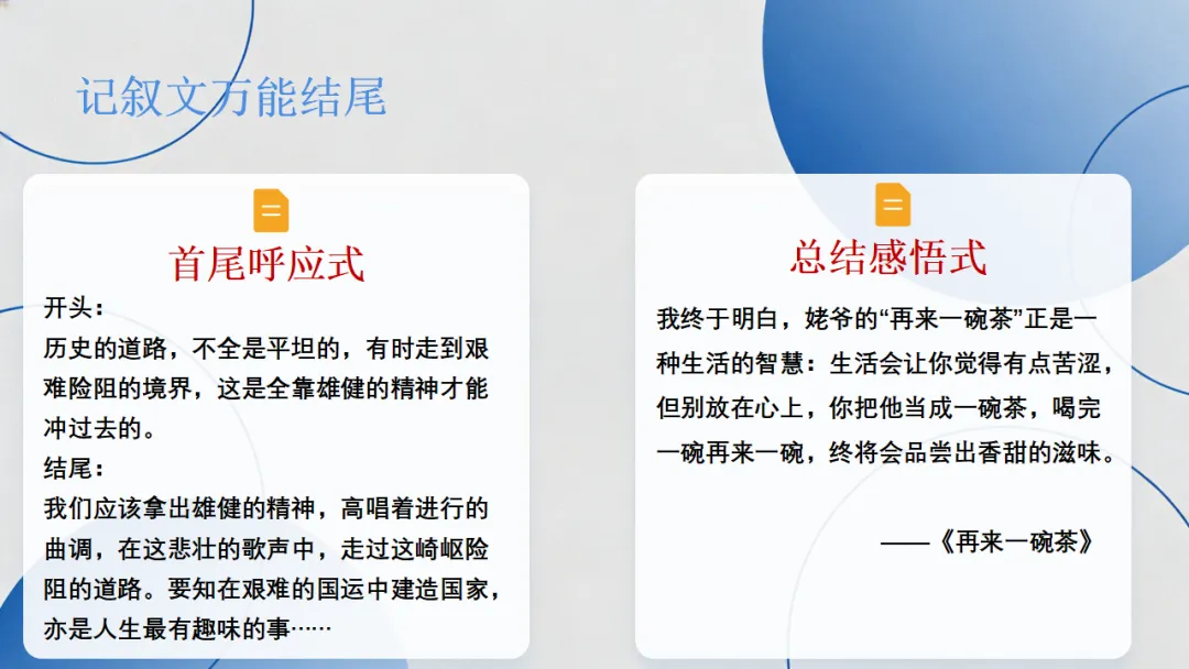 中考语文作文复习:中考作文三大类综合复习ppt 第9张