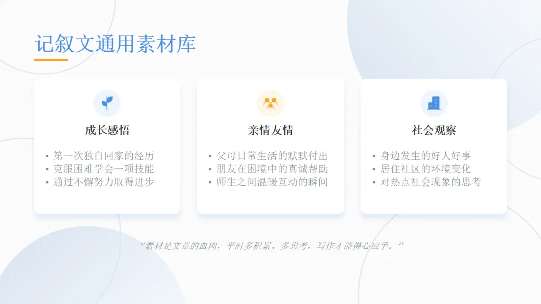 中考语文作文复习:中考作文三大类综合复习ppt 第10张