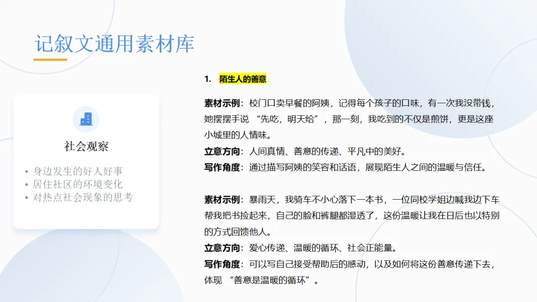 中考语文作文复习:中考作文三大类综合复习ppt 第15张