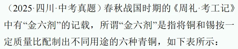 中考新题型练习40 第8张