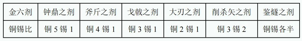 中考新题型练习40 第9张