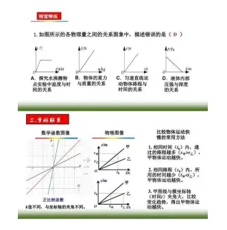 中考物理“图像题”专项解题 第3张