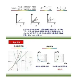 中考物理“图像题”专项解题 第5张