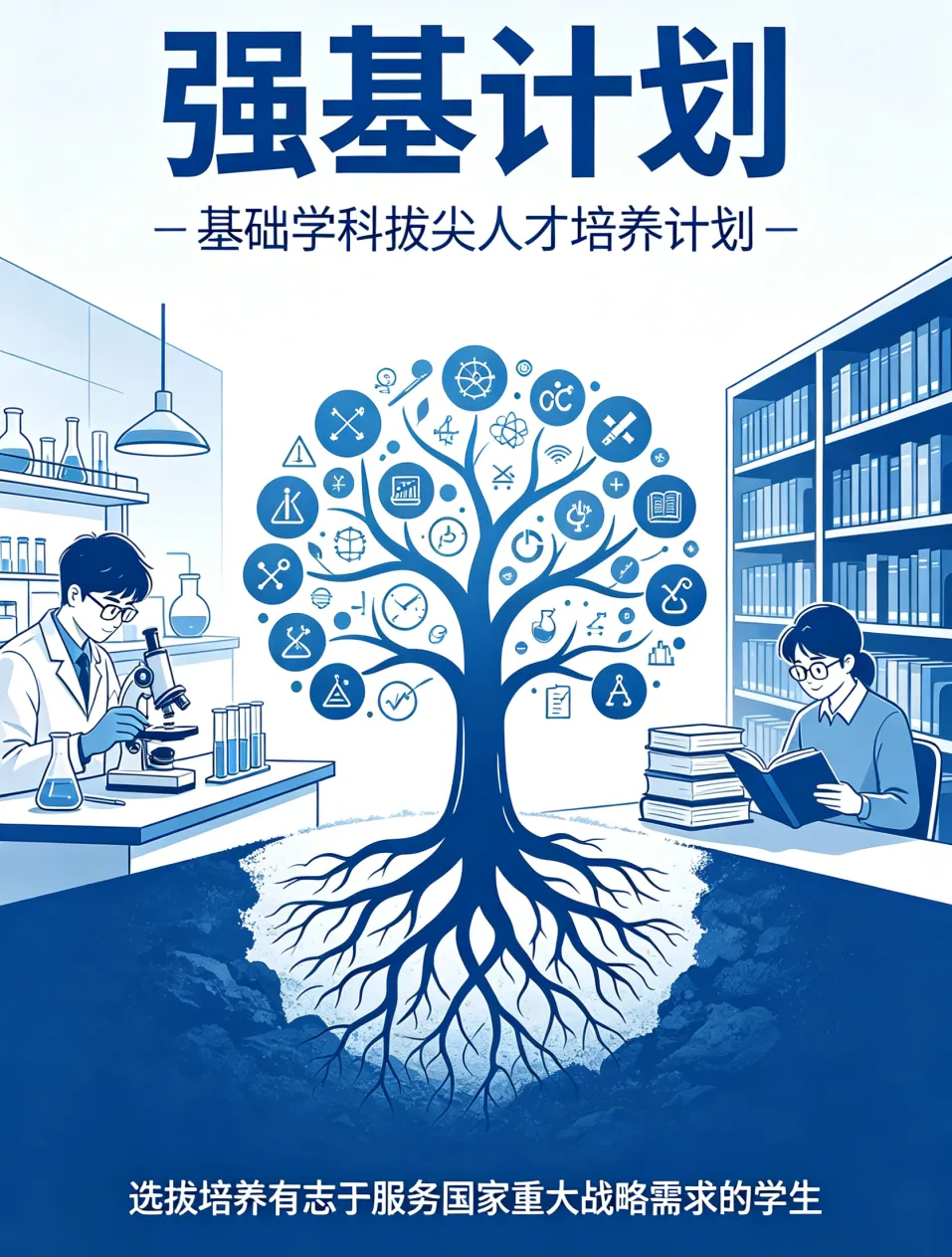 强基校测真题大汇总——全网归档最清晰、迄今收集最齐全! 第8张