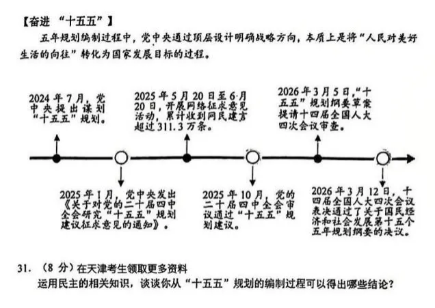 中考一模 | 结课【道法】河西最难!5区高频失分点拆解! 第11张