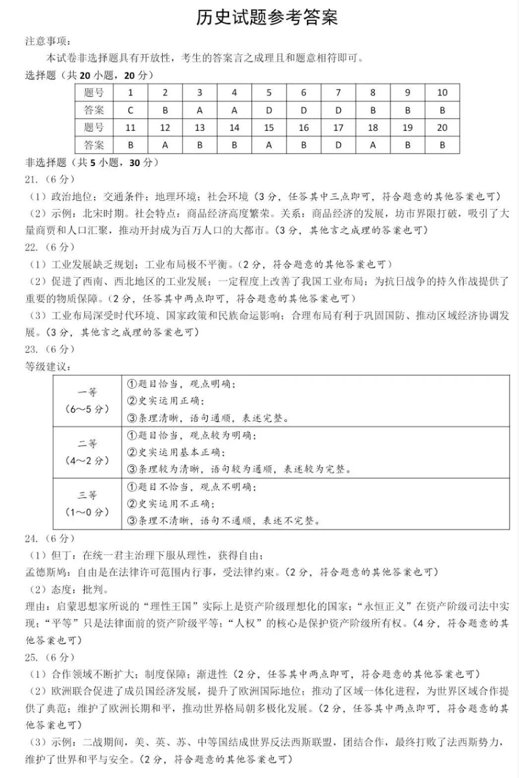 2026河南省优质中考模拟历史试卷(开封一模历史试卷) 第8张