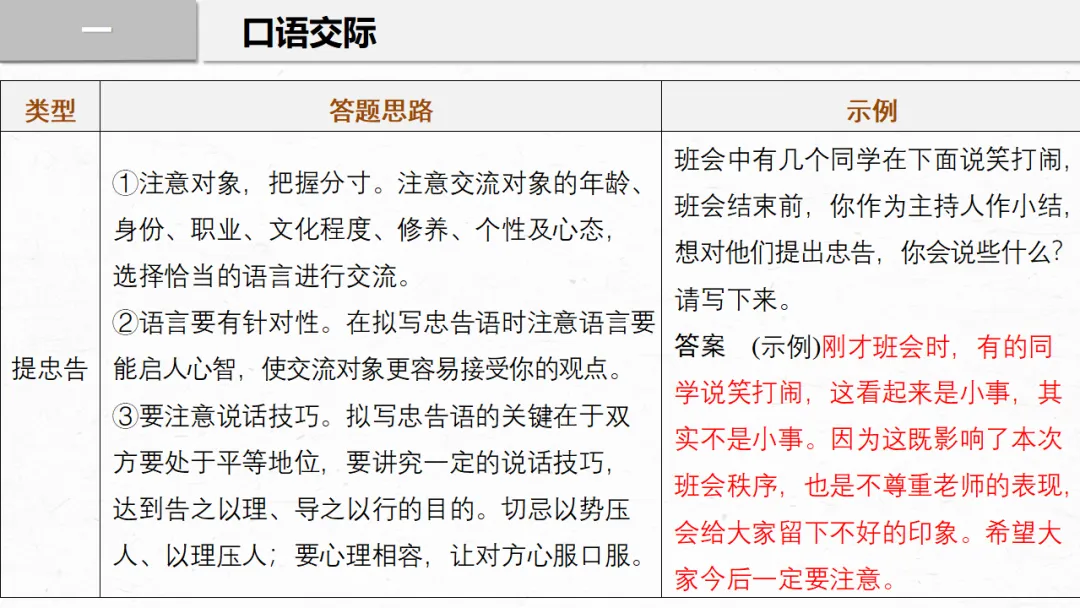 2026年中考专题复习:口语交际与综合性学习ppt 第8张