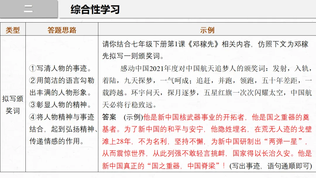 2026年中考专题复习:口语交际与综合性学习ppt 第21张