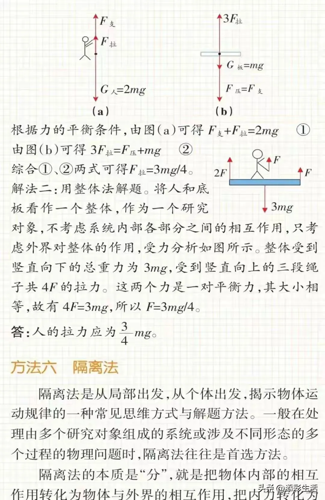 中考物理必掌握十种解题方法经典例题汇总 第9张