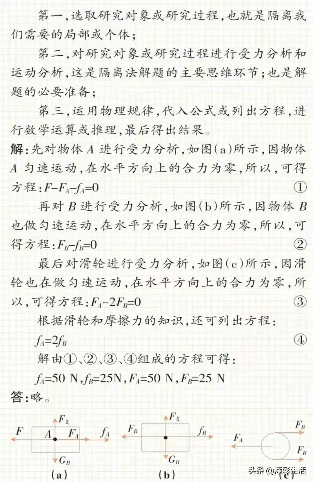 中考物理必掌握十种解题方法经典例题汇总 第11张