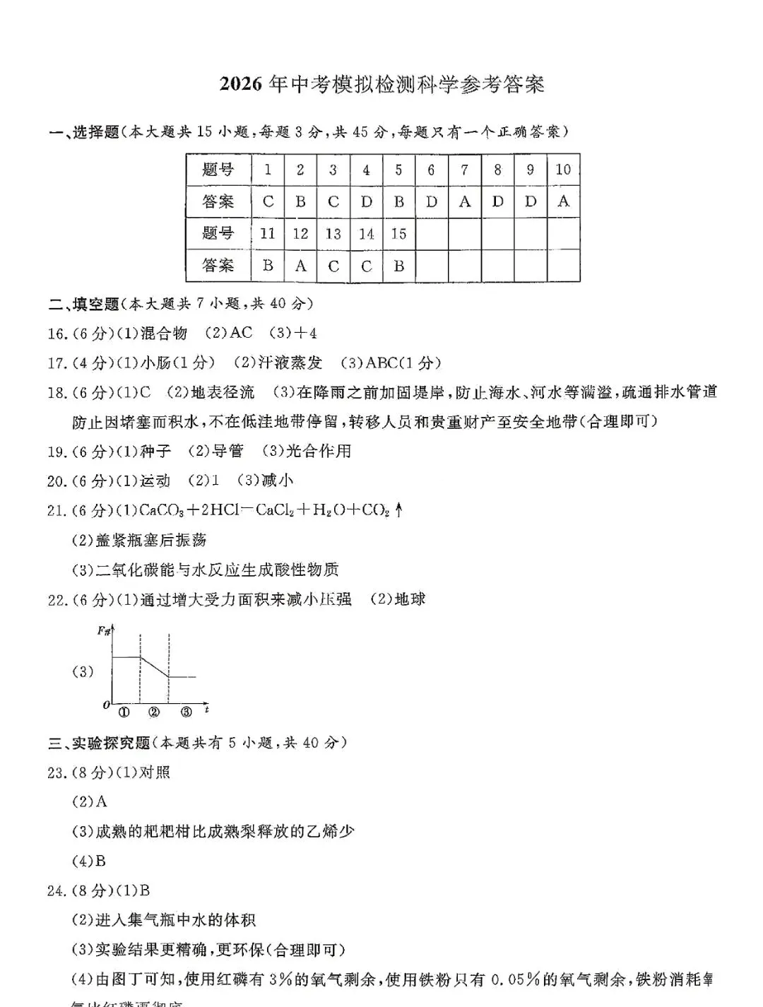 中考一模 | 2026年杭州市余杭区、临平区中考一模(五科试题下载) 第16张
