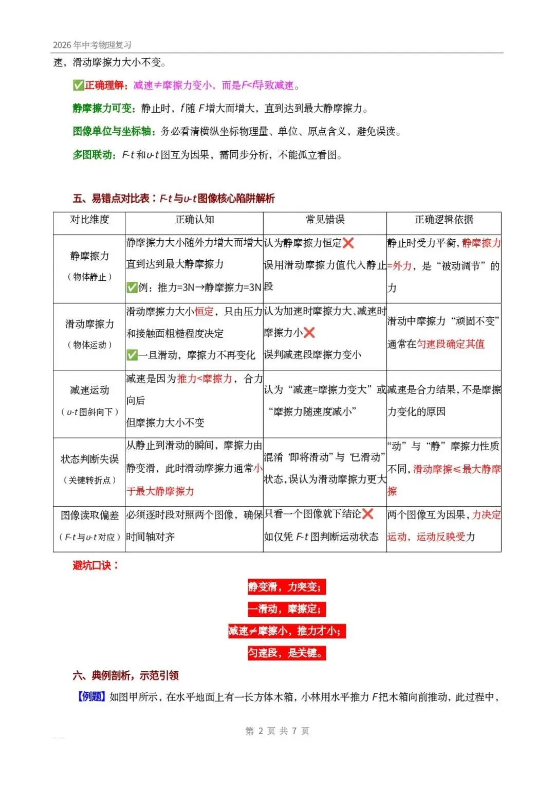 中考物理|摩擦力之 F-t、v-t 图像问题的核心在于…… 第2张