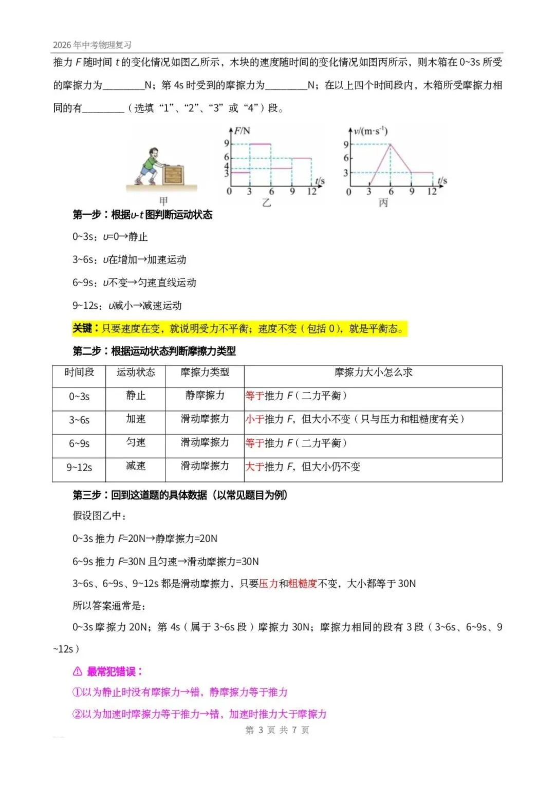 中考物理|摩擦力之 F-t、v-t 图像问题的核心在于…… 第3张