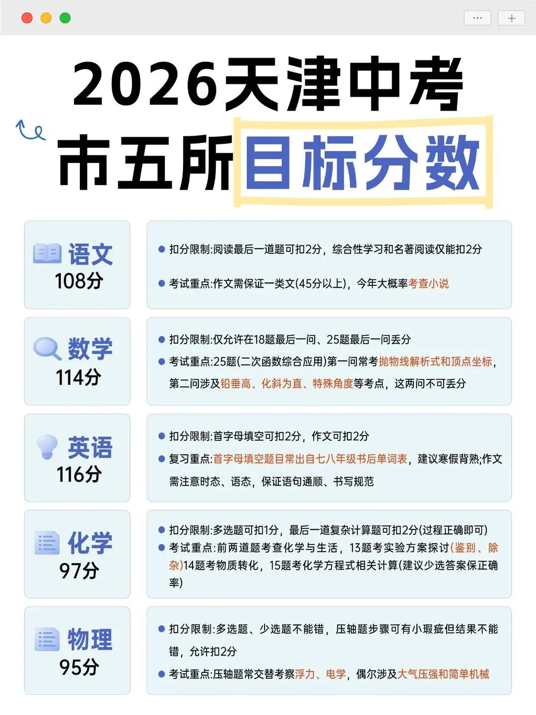 天津中考家长必看!和平、南开、河西一模难度不同分数怎么比?这张表帮你定位目标校,涨分秘籍+避坑指南 第5张