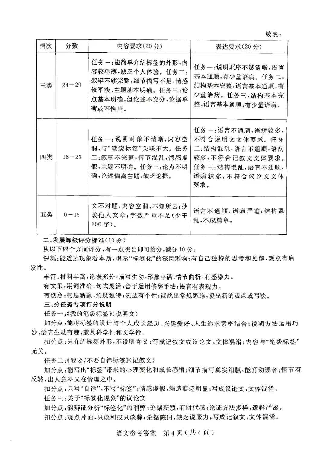 中考一模 | 2026年杭州市余杭区、临平区中考一模(五科试题下载) 第37张