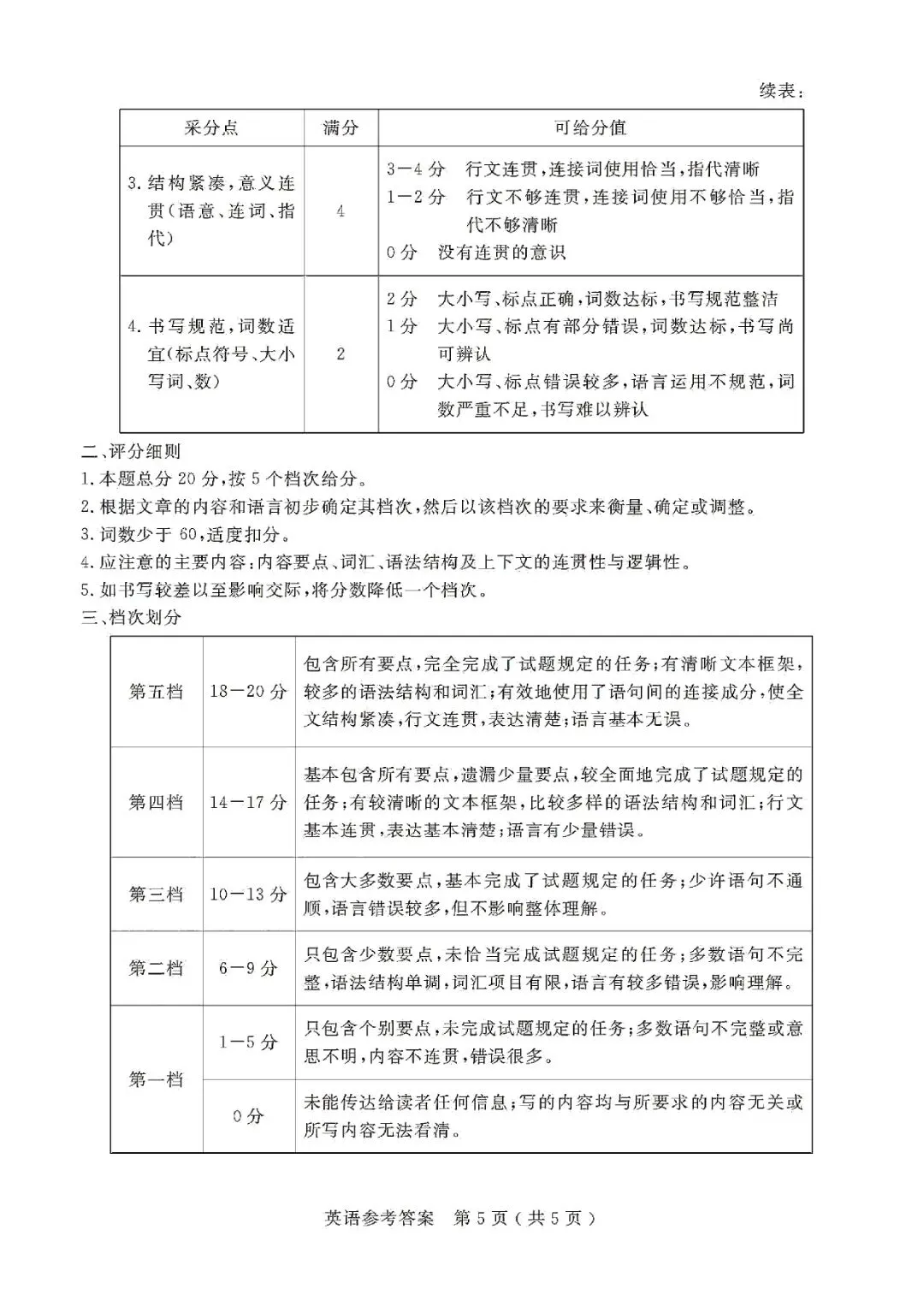 中考一模 | 2026年杭州市余杭区、临平区中考一模(五科试题下载) 第50张