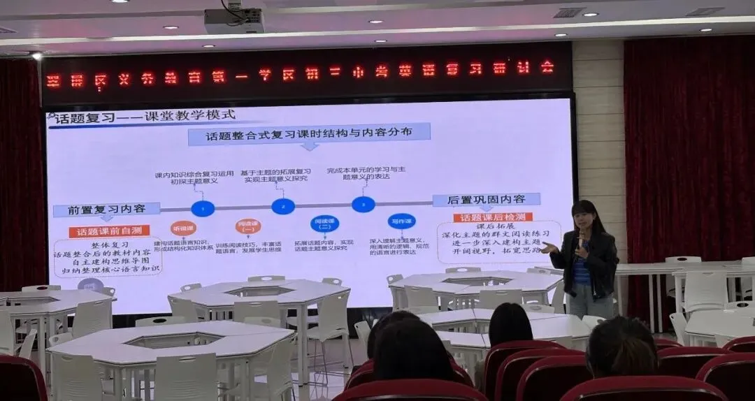 聚焦中考英语备考 共探高效复习新范式——学区中考英语复习研讨会在我校圆满举行 第7张