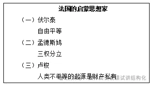 26教资面试!初中历史面试试讲真题+解析+答辩(包括12月面试) 第4张