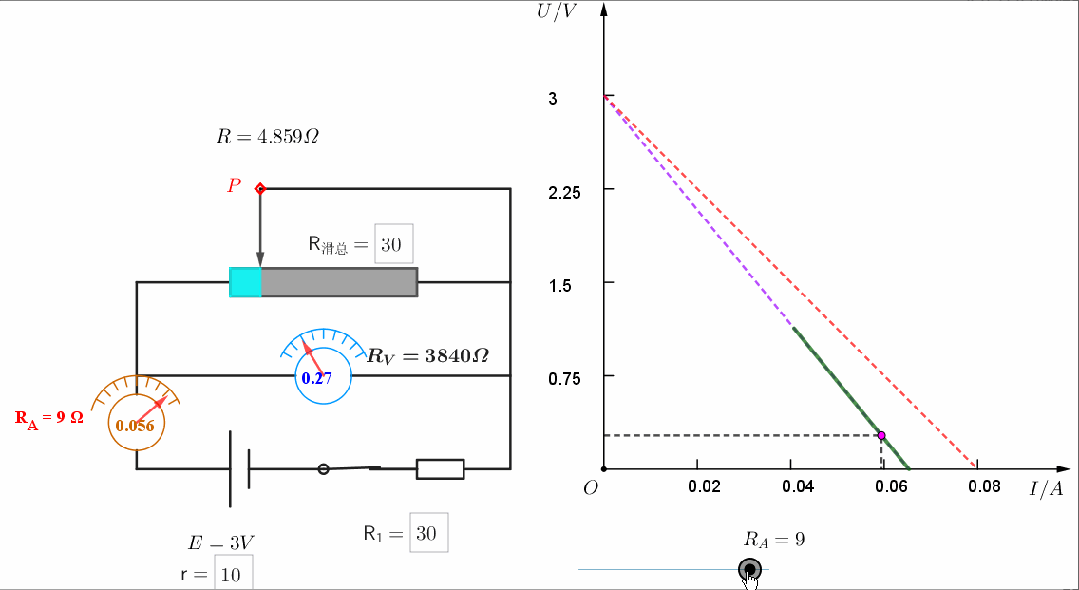 【实验·真题】“测电源电动势与内阻”的误差可视化分析,一个实验两种接法三道,让你真正看清误差真相 第1张
