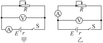 【实验·真题】“测电源电动势与内阻”的误差可视化分析,一个实验两种接法三道,让你真正看清误差真相 第2张