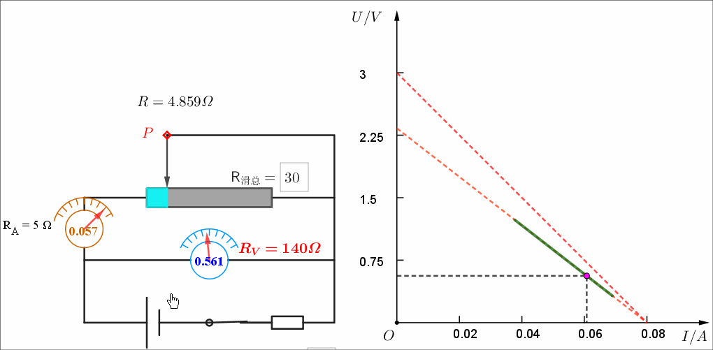 【实验·真题】“测电源电动势与内阻”的误差可视化分析,一个实验两种接法三道,让你真正看清误差真相 第9张
