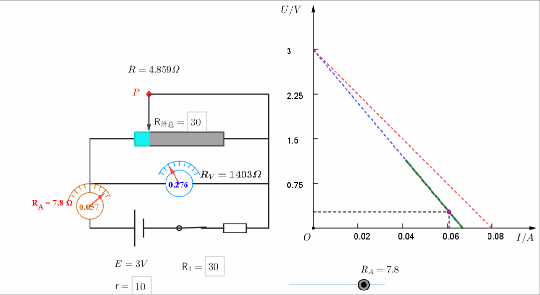 【实验·真题】“测电源电动势与内阻”的误差可视化分析,一个实验两种接法三道,让你真正看清误差真相 第18张
