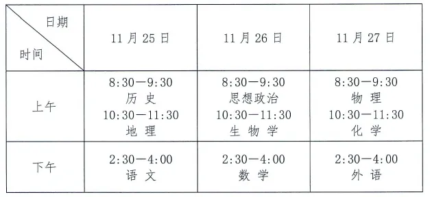 【学考真题】2024-2025年高中学业水平合格性考试真题 第2张