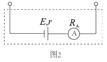 【实验·真题】“测电源电动势与内阻”的误差可视化分析,一个实验两种接法三道,让你真正看清误差真相 第22张