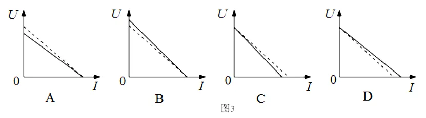 【实验·真题】“测电源电动势与内阻”的误差可视化分析,一个实验两种接法三道,让你真正看清误差真相 第23张