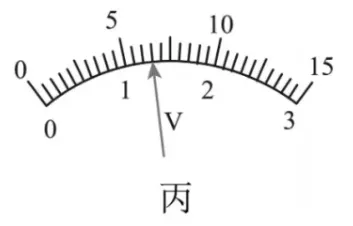 【实验·真题】“测电源电动势与内阻”的误差可视化分析,一个实验两种接法三道,让你真正看清误差真相 第25张