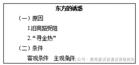 26教资面试!高中历史面试试讲真题+解析+答辩(包括12月面试) 第3张