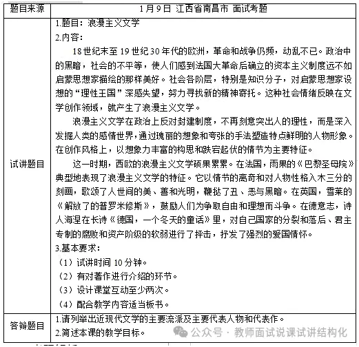 26教资面试!高中历史面试试讲真题+解析+答辩(包括12月面试) 第4张