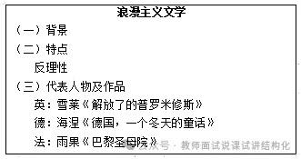 26教资面试!高中历史面试试讲真题+解析+答辩(包括12月面试) 第6张