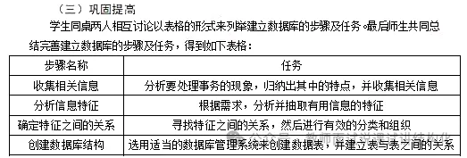 26教资面试!高中信息技术面试试讲真题+解析+答辩(包括12月面试) 第3张