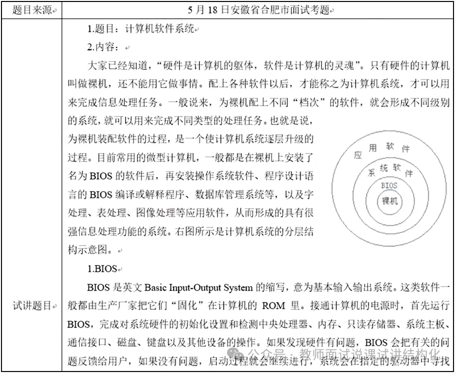 26教资面试!高中信息技术面试试讲真题+解析+答辩(包括12月面试) 第5张