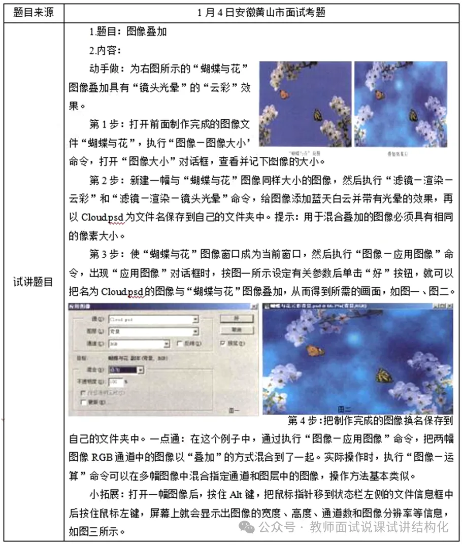 26教资面试!初中信息技术面试试讲真题+解析+答辩(包括12月面试) 第1张