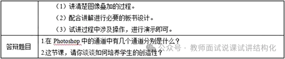 26教资面试!初中信息技术面试试讲真题+解析+答辩(包括12月面试) 第3张