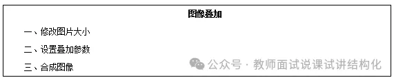 26教资面试!初中信息技术面试试讲真题+解析+答辩(包括12月面试) 第4张