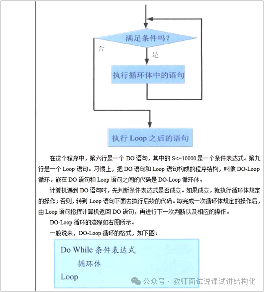 26教资面试!初中信息技术面试试讲真题+解析+答辩(包括12月面试) 第6张