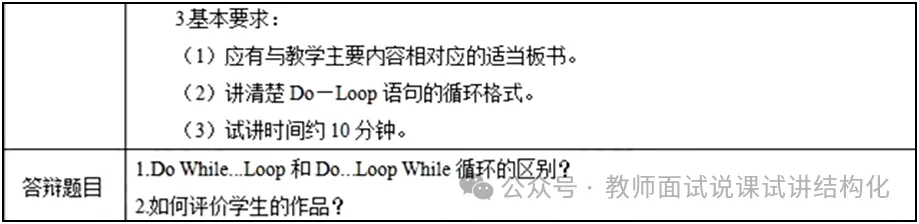 26教资面试!初中信息技术面试试讲真题+解析+答辩(包括12月面试) 第7张