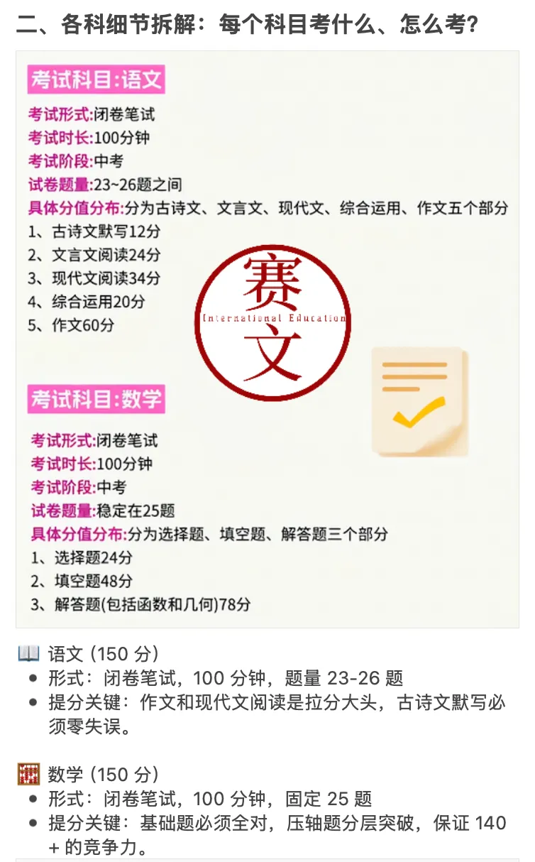 上海中考 750 分全解析|从分值构成到目标拆解,冲四校八大不迷路 第2张