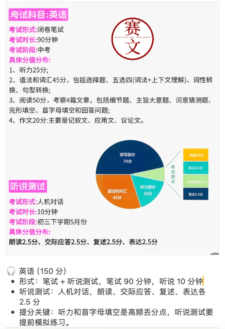 上海中考 750 分全解析|从分值构成到目标拆解,冲四校八大不迷路 第3张
