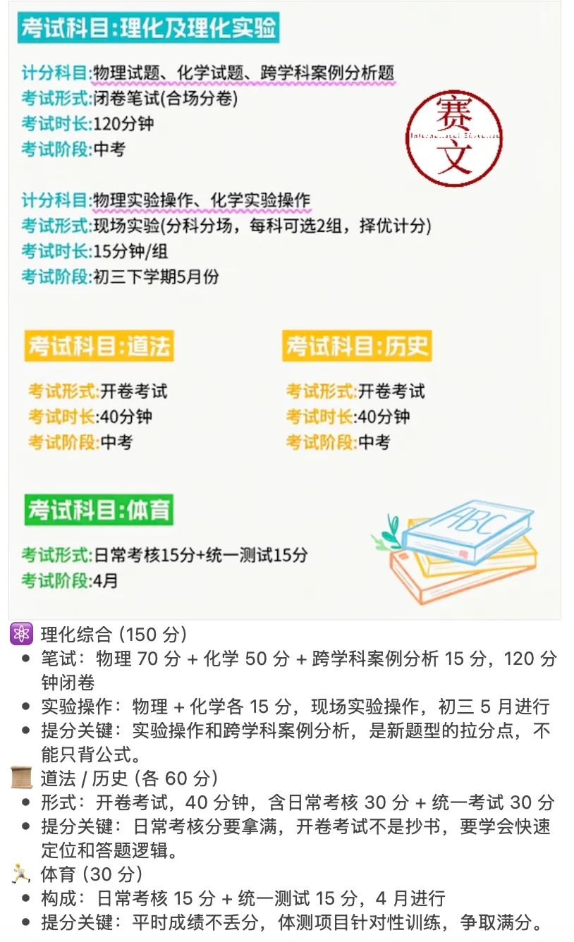 上海中考 750 分全解析|从分值构成到目标拆解,冲四校八大不迷路 第4张