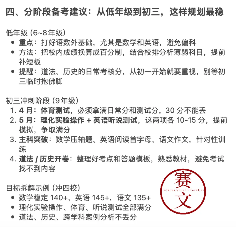 上海中考 750 分全解析|从分值构成到目标拆解,冲四校八大不迷路 第6张