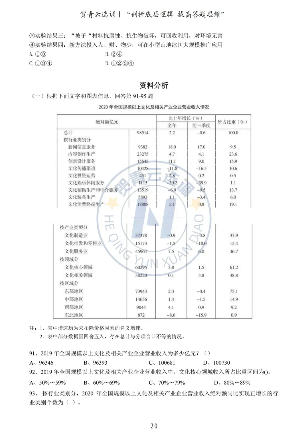 真题分享-457|2021年湖北省选调生考试真题《综合知识+行政职业能力测验》 第20张