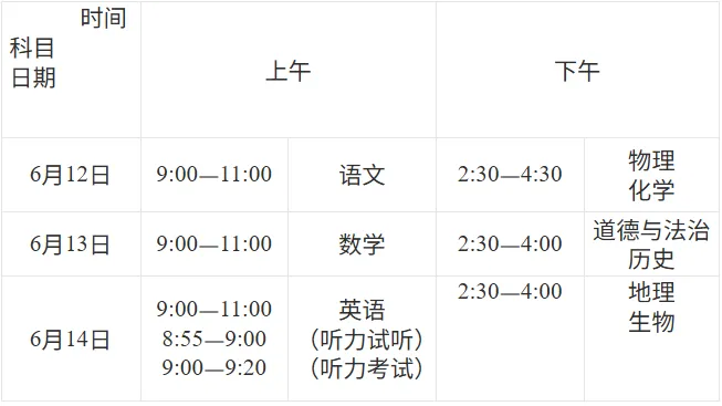 官方发布!重庆2026中考政策出炉 第3张