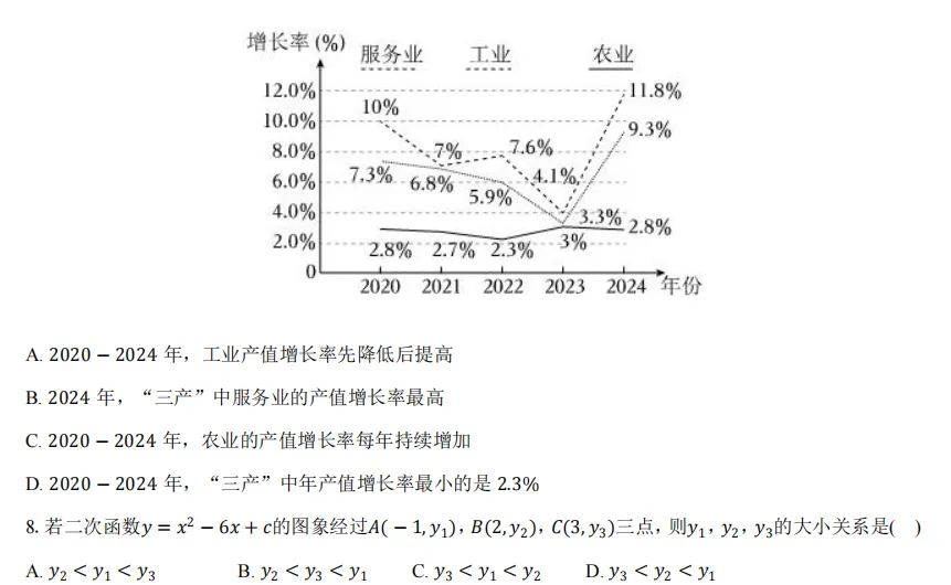 2026年初中毕业考试真题 第9张